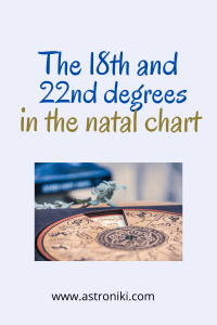 The 18th and 22nd degree in astrology