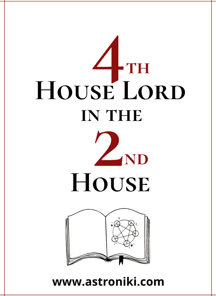 4th-house-ruler-in-the-2nd-house
